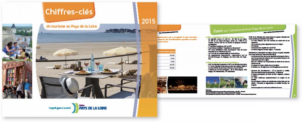 Institutionnel - RÃ©gion des pays de la Loire   | 

Chiff res-clés du tourisme en Pays de la Loire
